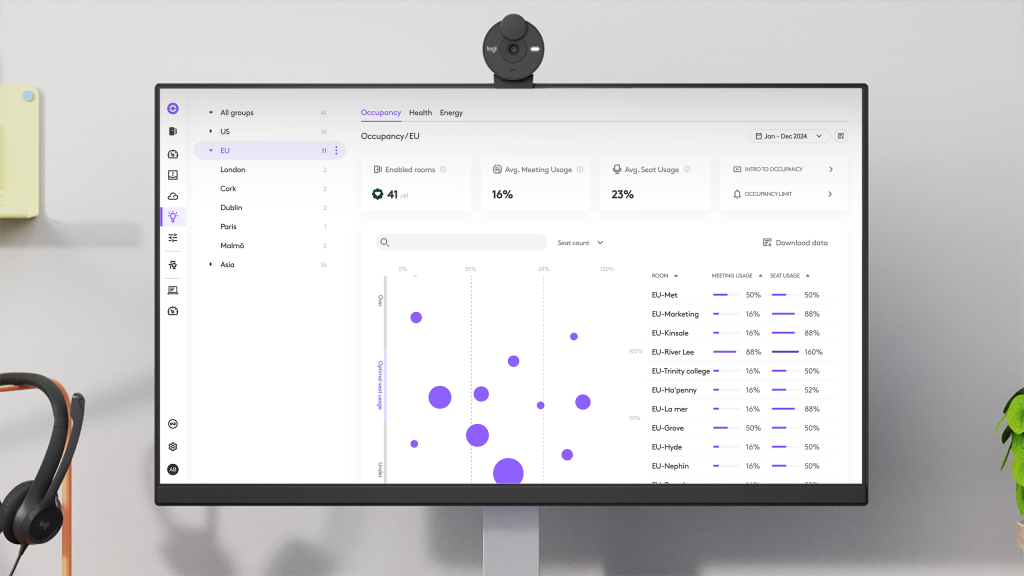 logitech spot insights occupancy highres
